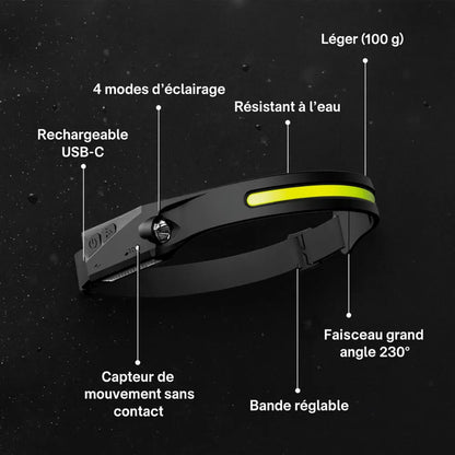 Lampe Frontale 230°