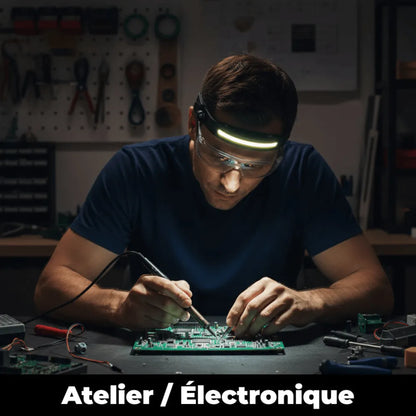 Lampe Frontale 230°