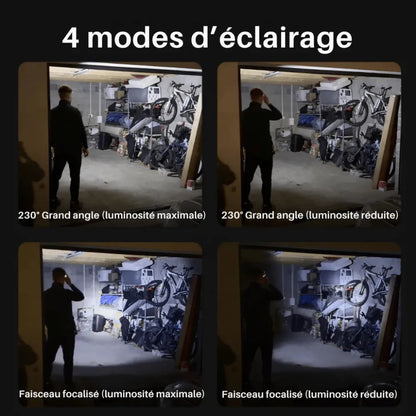 Lampe Frontale 230°